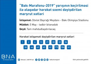 Bəzi marşrut xətlərinin hərəkət istiqaməti dəyişdiriləcək - Sabahdan