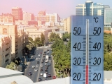 Havanın temperaturu iqlim normasından yüksəkdir - Bakıda