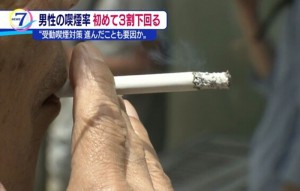 Siqaret çəkənlərin sayı ən aşağı həddə enib - Yaponiyada