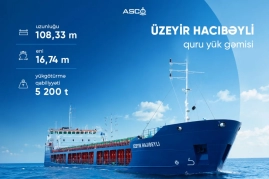 ASCO-nun "Üzeyir Hacıbəyli" gəmisi əsaslı təmir olunub